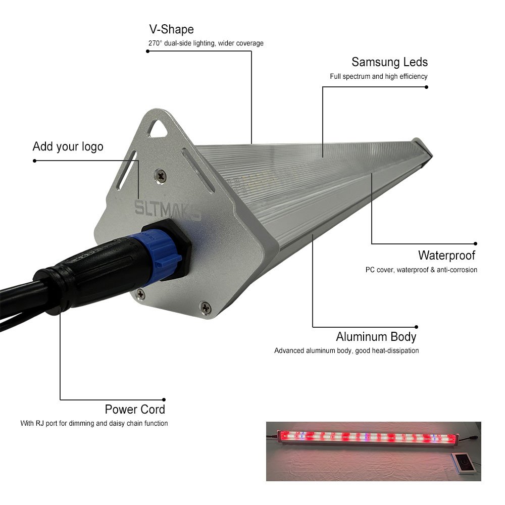 270° Undercanopy detailes